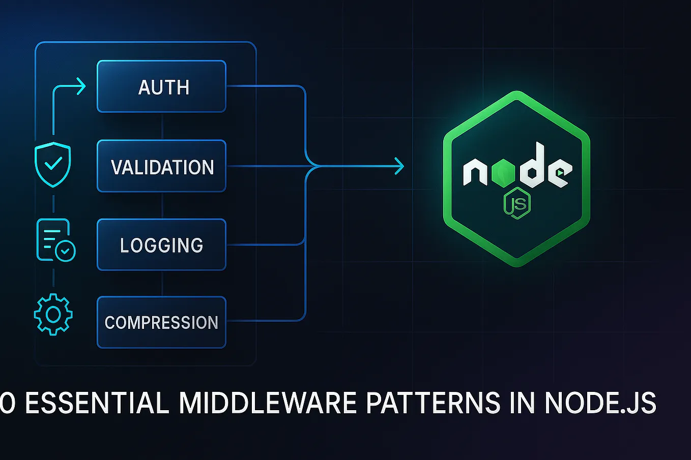 Database Integration