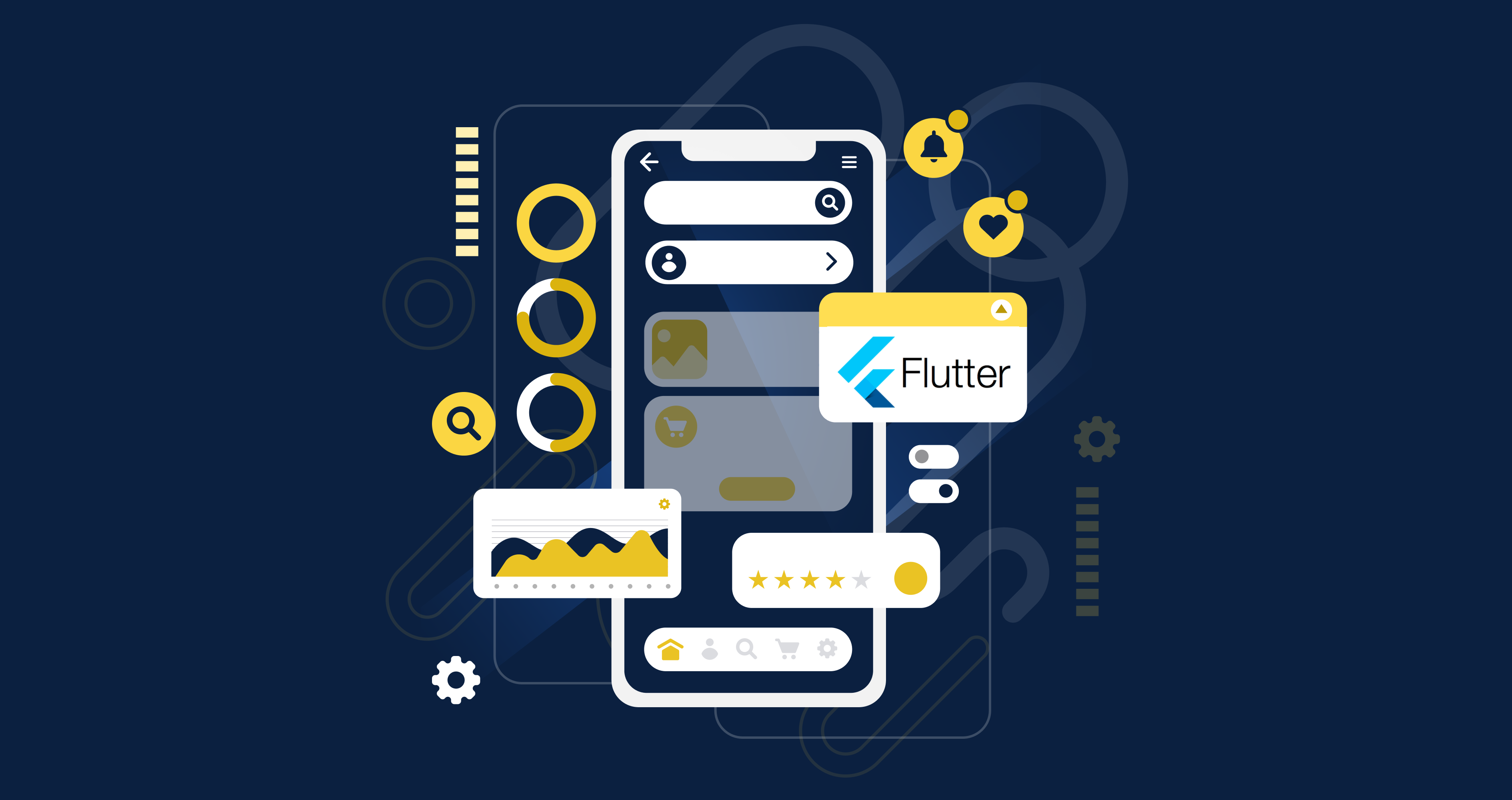Scalable App Architecture